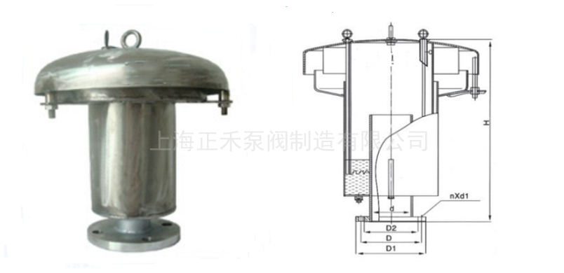 GYA液壓安全閥(不銹鋼)結(jié)構(gòu)圖